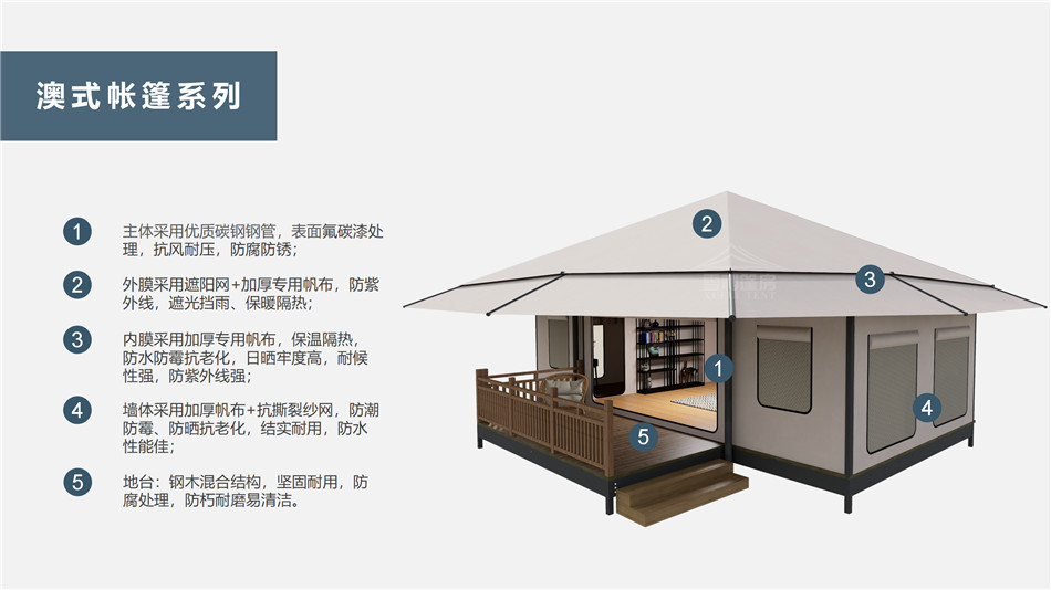 丰都户外野奢帐篷></p><p>此外，生物荧光照明系统还为户外露营增添了一份别样的乐趣。在夜晚，你可以躺在帐篷里，仰望星空，欣赏着周围闪烁的荧光，仿佛置身于一个神秘的童话世界。孩子们会对这神奇的光芒充满好奇，围绕着帐篷嬉戏玩耍，感受大自然赋予的独特魅力。这种独特的体验，将成为你与家人、朋友之间珍贵的回忆，让户外露营变得更加难忘。</p><p>对于追求高品质户外生活的人们来说，生物荧光照明系统的户外野奢帐篷无疑是一个绝佳的选择。它不仅提供了舒适的住宿环境，还为你带来了与自然亲密接触的独特机会。在这个快节奏的时代，让我们放慢脚步，走进大自然，感受生物荧光照明系统带来的奇妙夜晚，开启一场别样的户外野奢之旅。</p><p>随着技术的不断进步，相信生物荧光照明系统将会在未来的户外领域得到更广泛的应用。它将为更多的人带来独特的户外体验，让我们在享受自然的同时，也能领略到科技与自然相结合的无限魅力。让我们一起期待这个充满奇幻光芒的未来户外世界，迎接更多惊喜与美好的到来。</p>    </article>
    <span class=